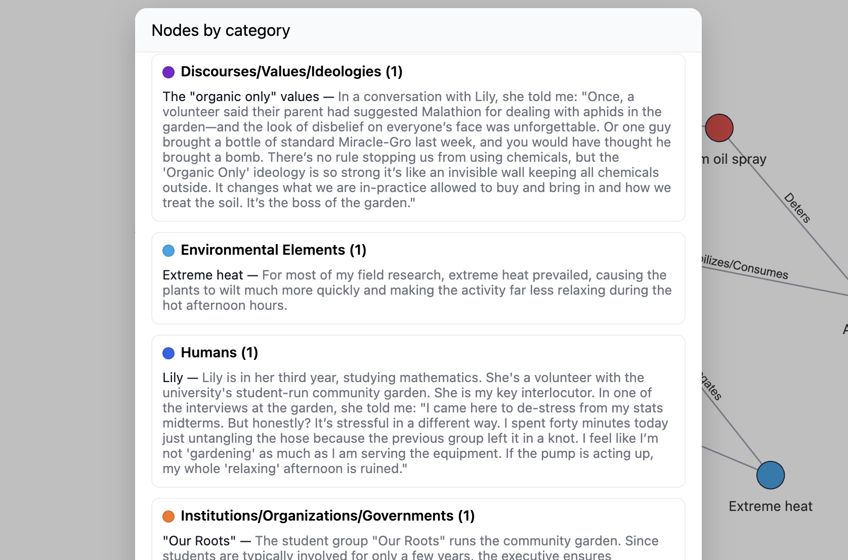 Screenshot of the nodes as displayed in FieldWeaver